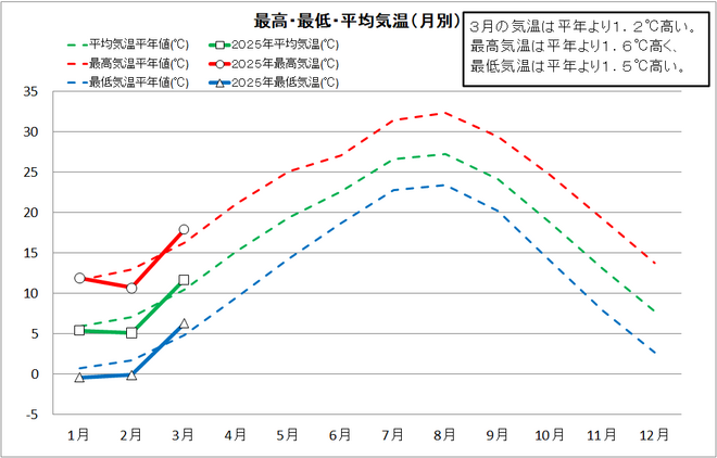 202503-1_四万十.png