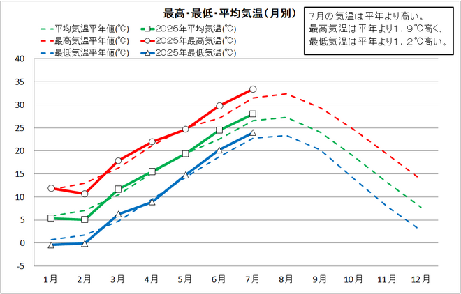 202507-1_中村.png