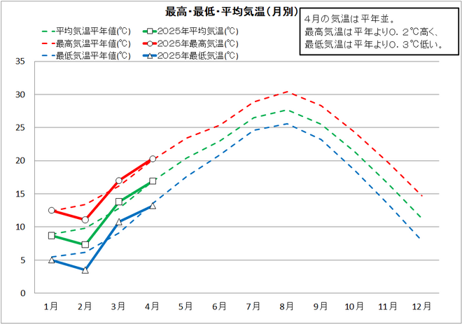 202505-1_土佐清水市.png