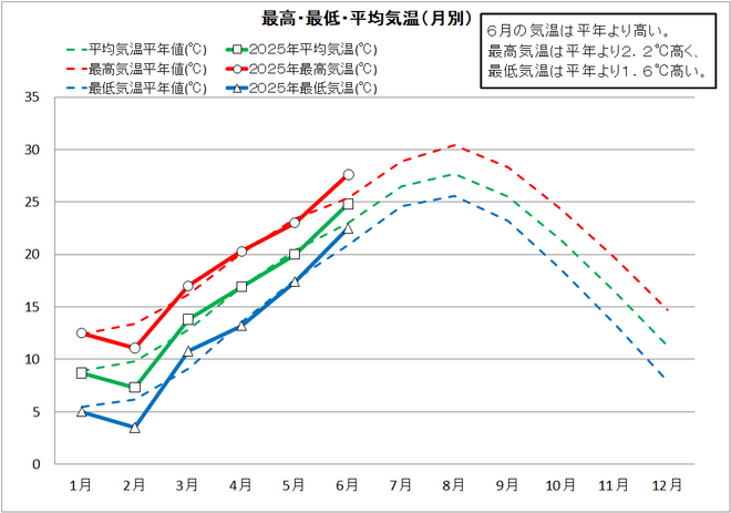 202506-1_土佐清水市.png