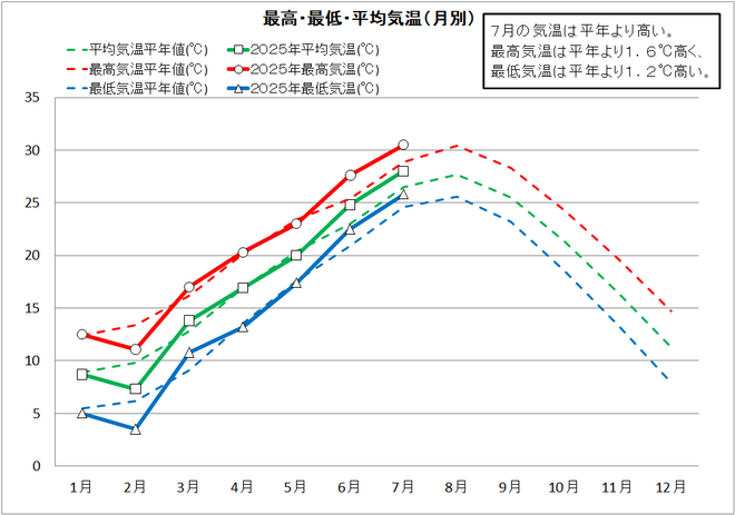 202507-1_土佐清水市.png