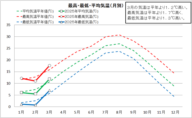 202503-1_佐賀.png