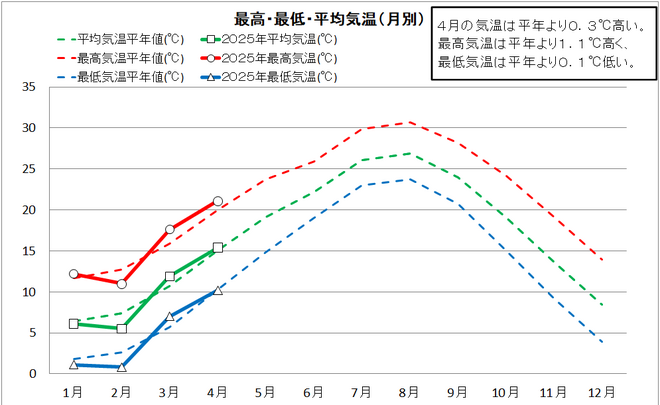 202504-1_佐賀.png