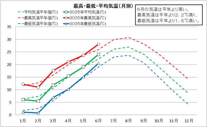 202506-1_佐賀.png