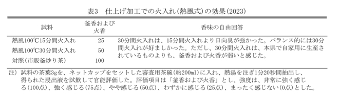 表3