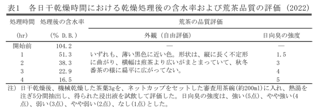 01表1.jpg