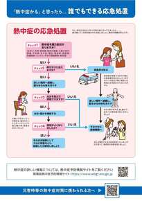 誰もできる応急処置