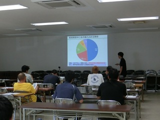 写真4 営農基礎講座の様子