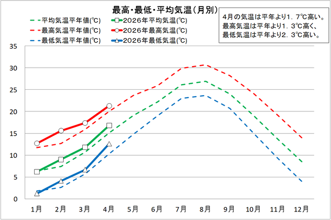 202604-1＿佐賀.png