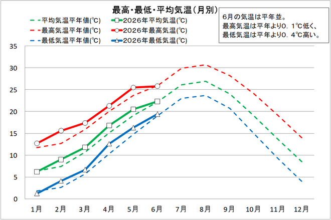 202606-1_佐賀.png