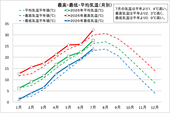 佐賀202607-1_.png