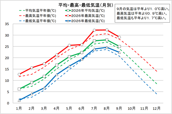 202609-1_佐賀.png