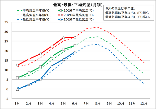 202606-1_中村.png