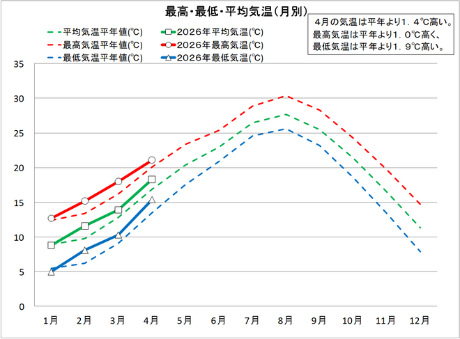 202604-１＿清水.png
