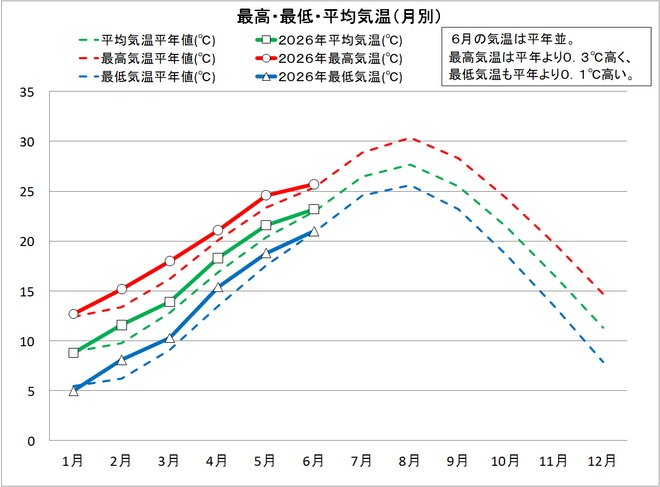 202606-1_清水.png
