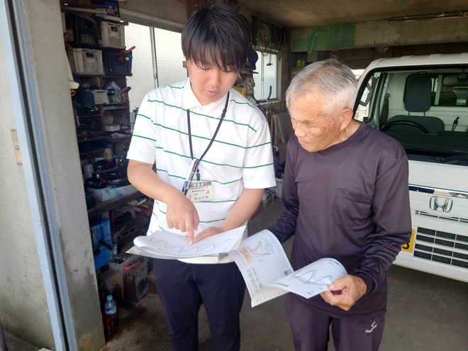写真４：個別巡回の様子