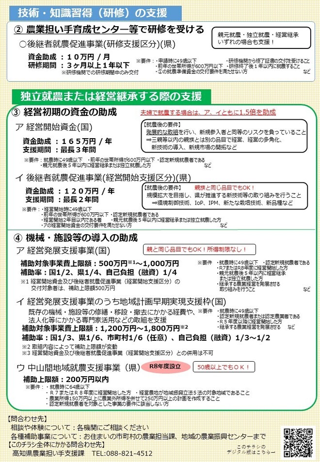 親元就農支援チラシ