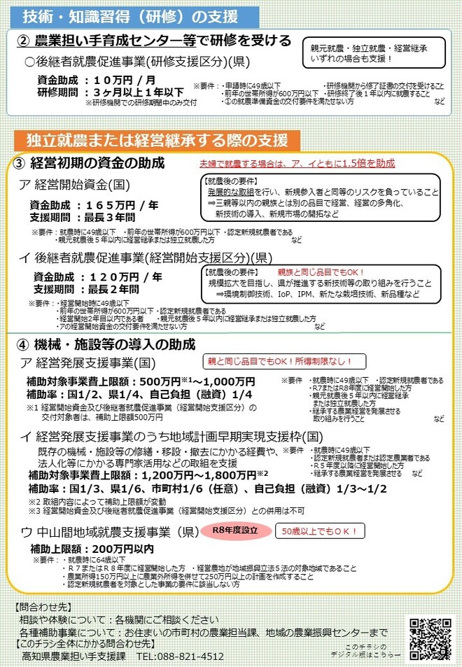 親元就農支援チラシ２