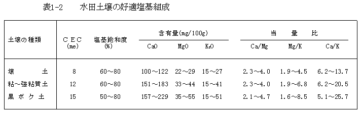 kijun1-2.GIF