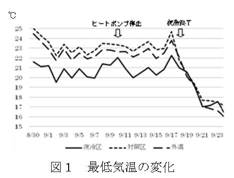 図1.jpg