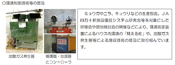 環境制御技術等の導入