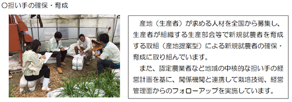 担い手の確保・育成