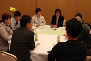 議論中B
