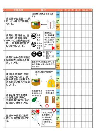 点検シート2