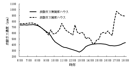 図1.png