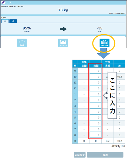 図2