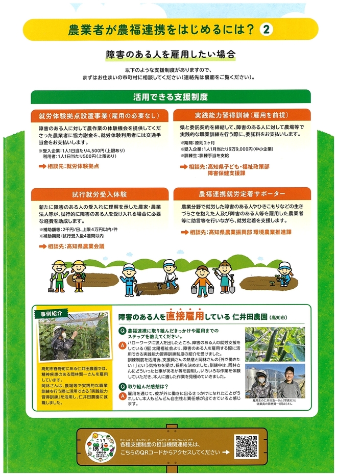 はじめよう!農福連携4ページ