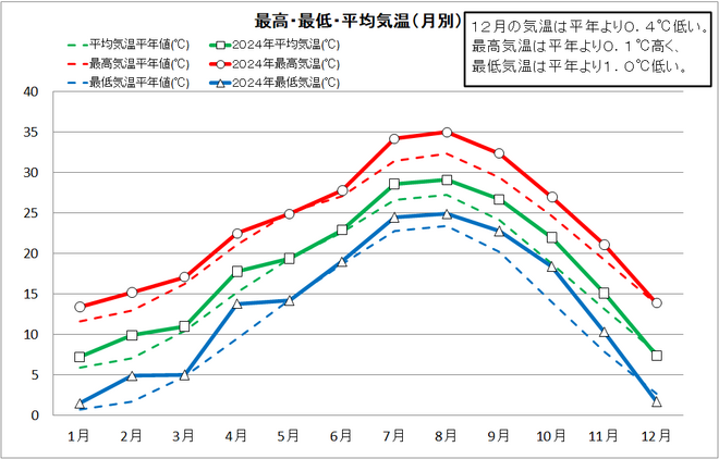202412-1_四万十.png
