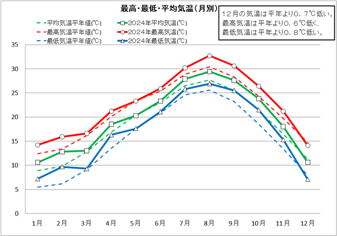 202412-1_清水.png