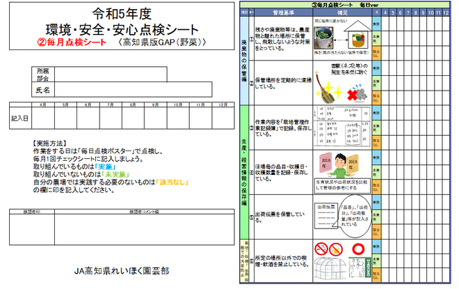 GAP点検シート