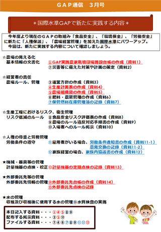 GAP通信02