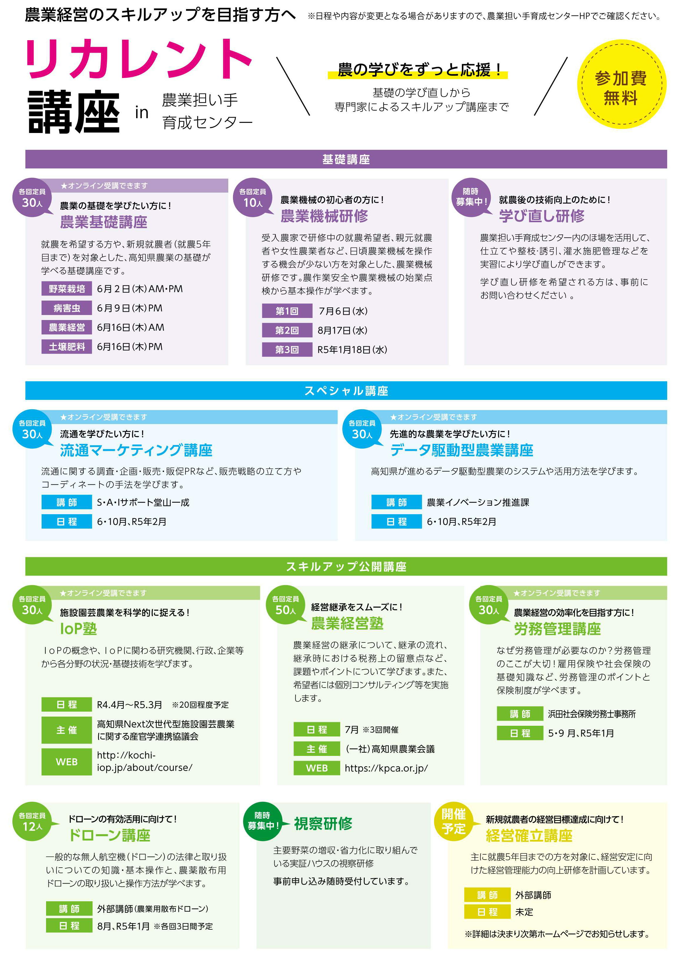 リカレント講座