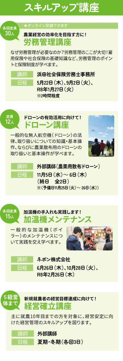 リカレント講座